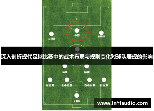 深入剖析现代足球比赛中的战术布局与规则变化对球队表现的影响