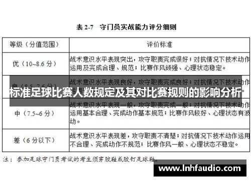 标准足球比赛人数规定及其对比赛规则的影响分析